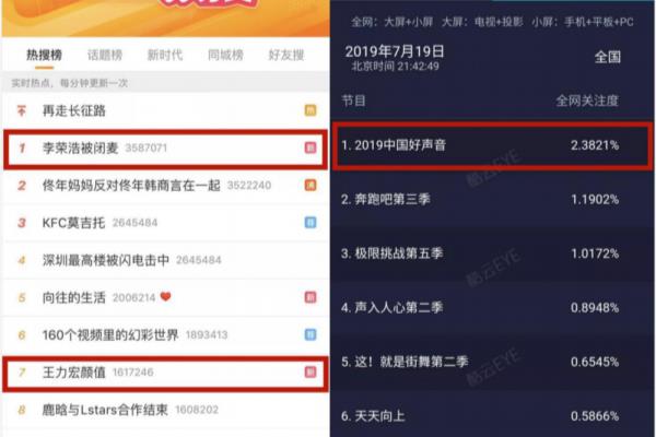 姬存希的护肤品怎么样璀璨（姬存希携好声音璀璨回归）.