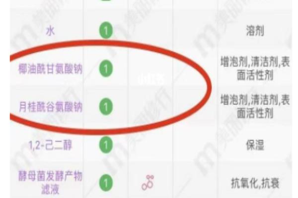 用完护肤品脸上长闭口（用了护肤品长痘是怎么回事呢）.