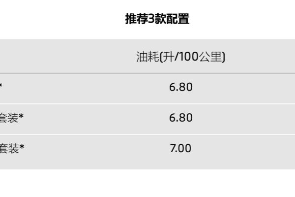 好看的四门轿跑车有哪些（宝马4系四门轿跑车奶油白到店实拍）.