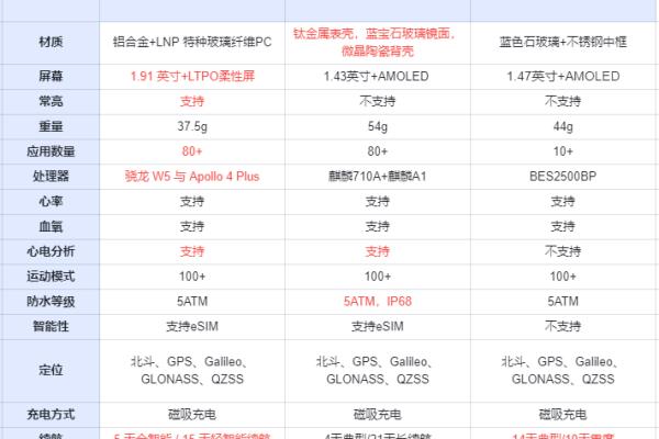 国产轻奢手表（谁将成为国产轻奢手表的领军之作）.