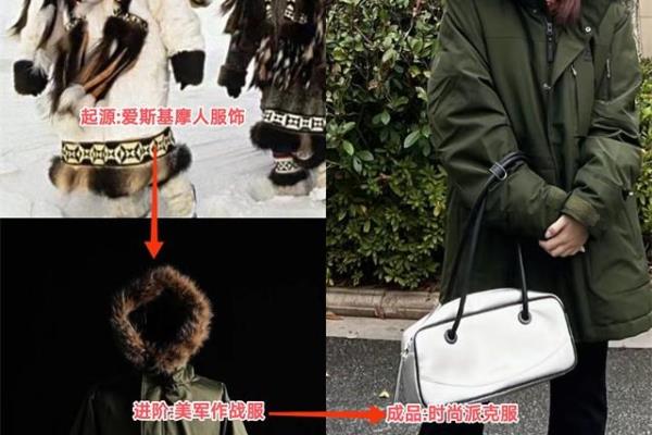 短款派克服搭配图片女（土掉渣的“派克服”）.