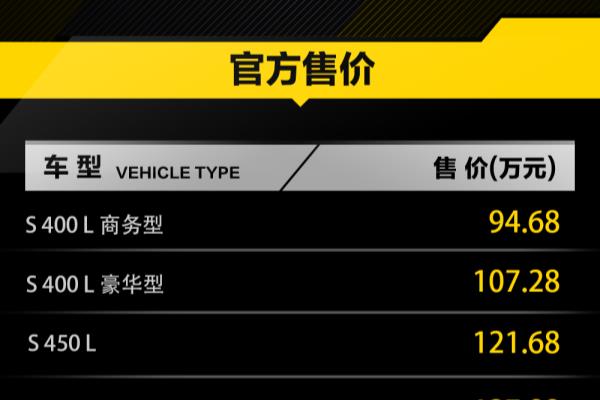 2019奔驰梅赛德斯图片（梅赛德斯-奔驰S级调价）.