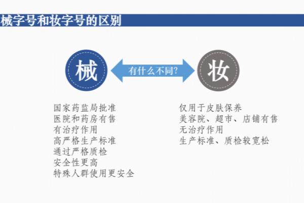 可以吃的护肤品有哪些品牌（械字号护肤品有哪些品牌）.