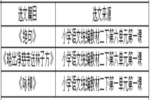 部编版咏柳教学设计一等奖（优秀教学设计分享）.