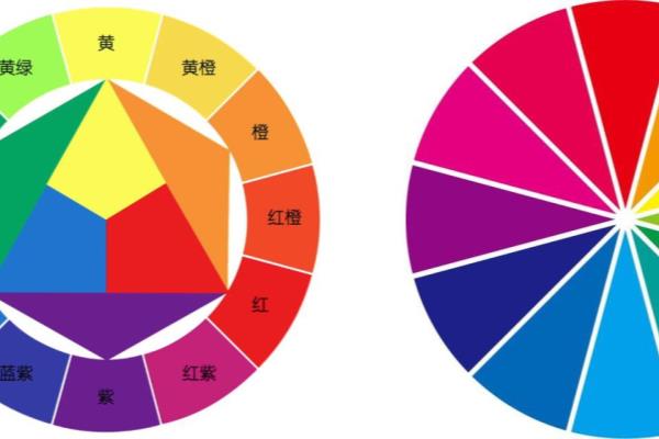 夏季穿搭技巧穿衣搭配图片（3个配色示范+独家技巧）.