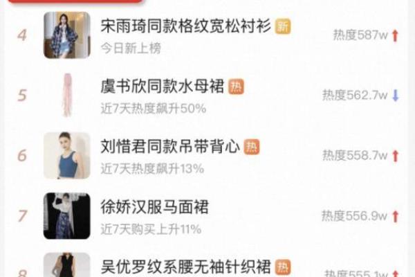 淘宝穿搭推荐在哪里看（淘宝上线“浪4同款”会场）.