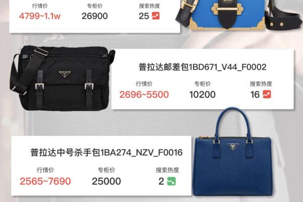 圣罗兰包包是什么档次的奢侈品（「行情解析」这些最不保值的奢侈品包包品牌）.
