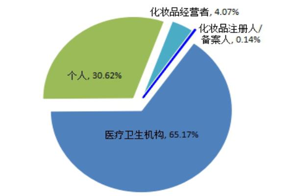 丽水化妆品（丽水化妆品，让你尽享自然之美）.