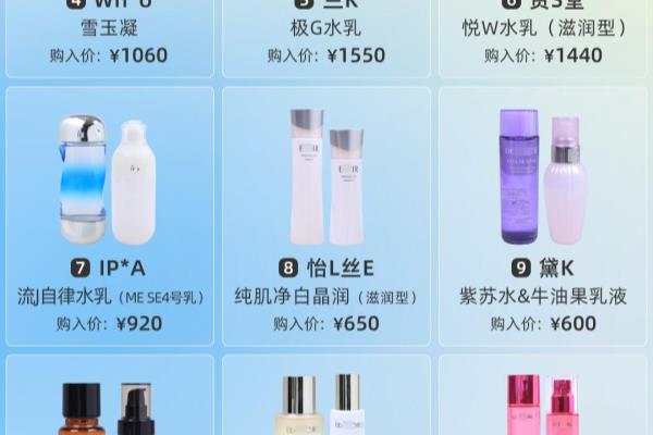 皮肤干燥用什么品牌的护肤品（皮肤干燥）.