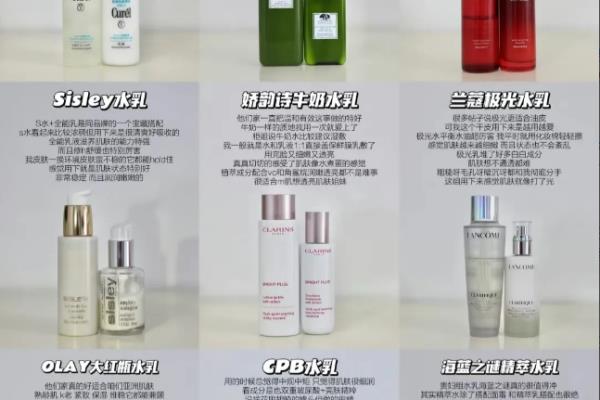希思黎抗皱修活精华水适合干皮吗还是油皮.