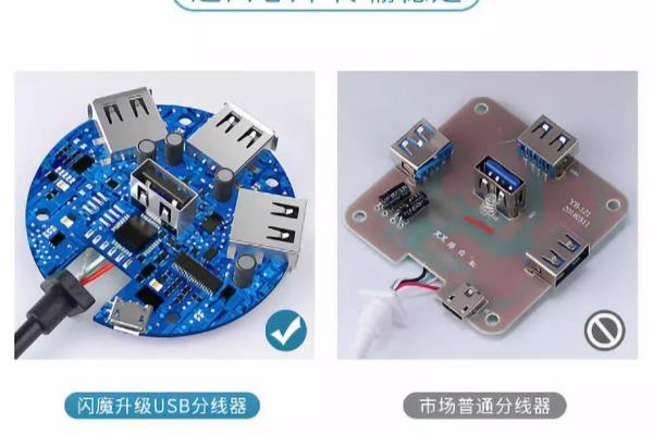 电脑包旁边的usb扩展槽怎么用视频.