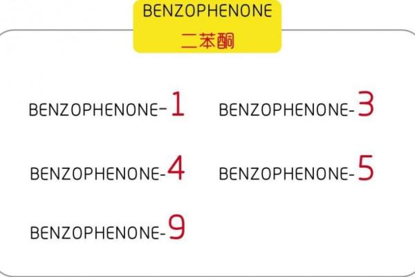 泰国妮维雅防晒有颗粒是怎么回事.