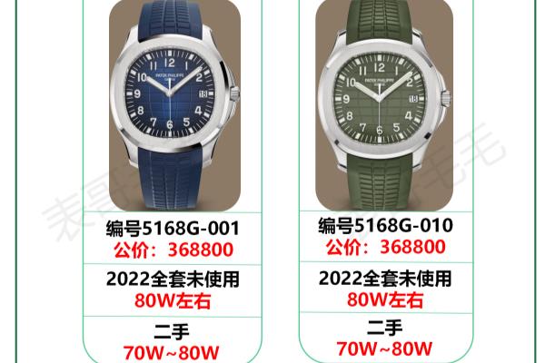 百达翡丽5980r钢表二手价格.