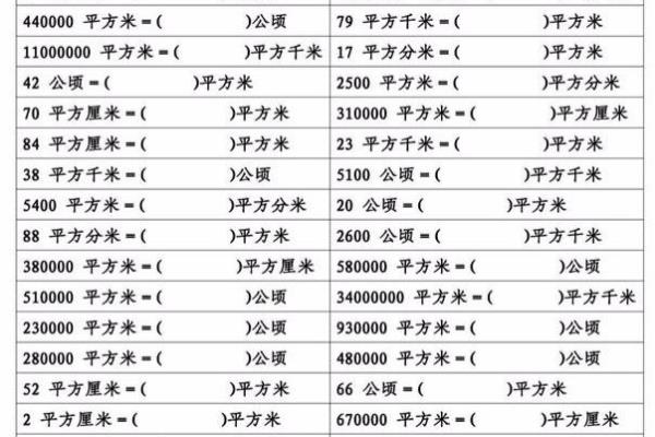 56000000平方米等于多少平方千米.