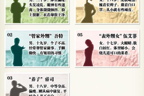 豪门四部曲是哪四部.