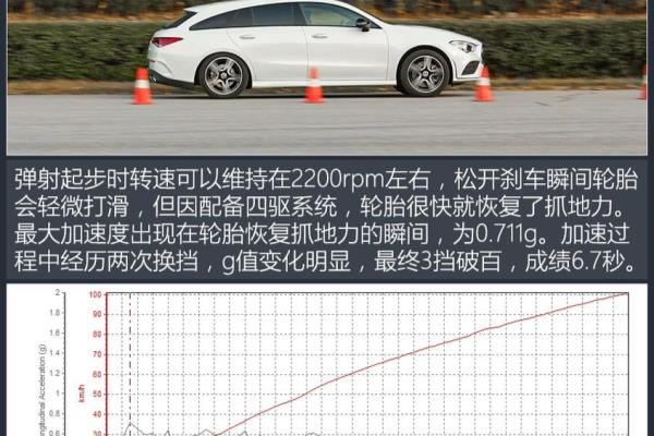 奔驰cla 猎跑车可安装行李架吗.