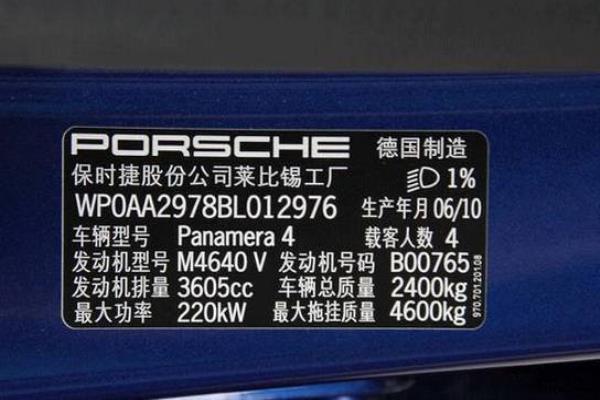 林肯门上的一到十数字是什么意思.