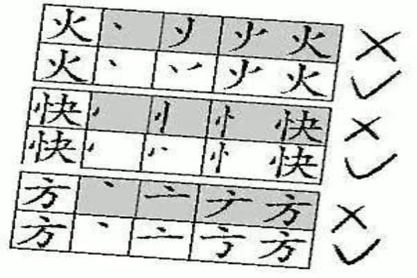 火的笔画顺序怎么写.