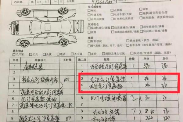 2016年卡宴二手车价格.