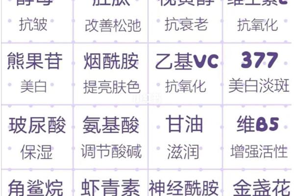 自然堂护肤品是纯植物的吗怎么样.