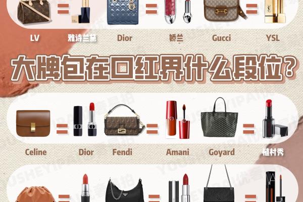 mac包包是什么品牌档次.