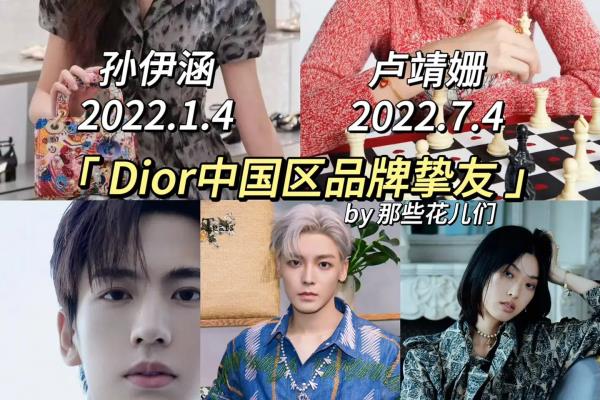 2023迪奥谁的title最大.