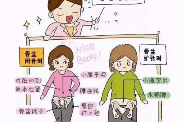 后旋是什么.