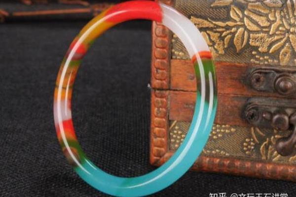 手镯戴哪只手正确.
