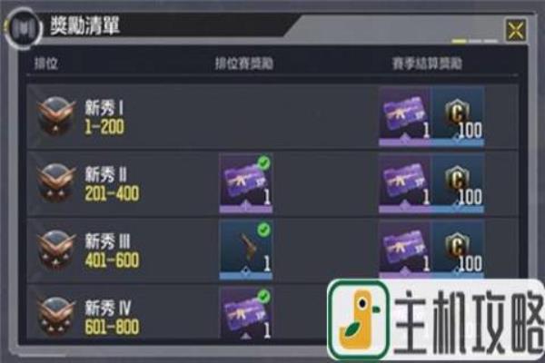使命召唤如何获得20000 cpb.
