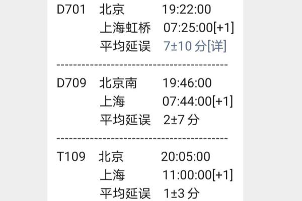 火车是否晚点在哪里查.
