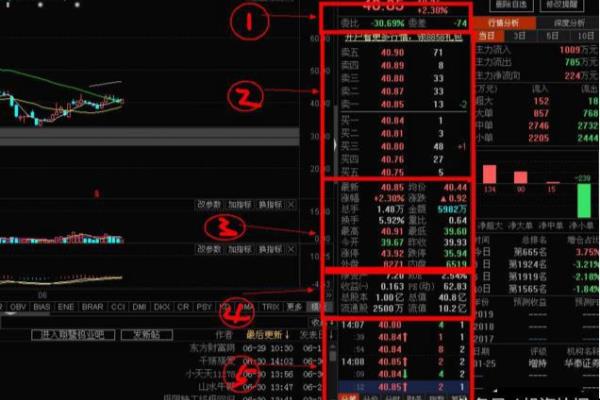 网络语言111是什么意思.