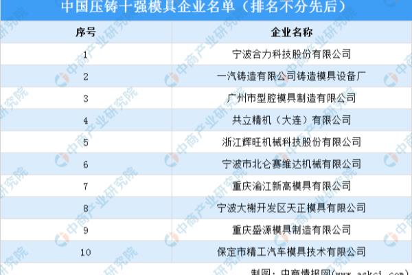 河北精工模具厂怎么样.