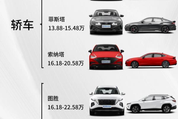 现代所有车型图片.