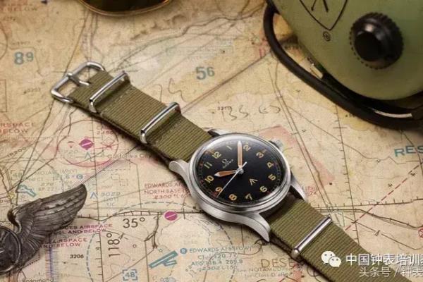 NATO表带是什么意思.