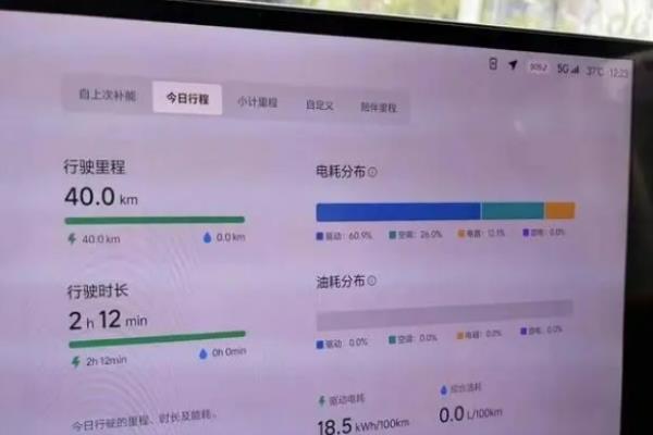快乐表是啥意思.