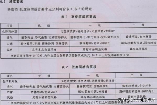 480ml是多少斤白酒.