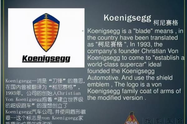 世界十大名车标志大全.
