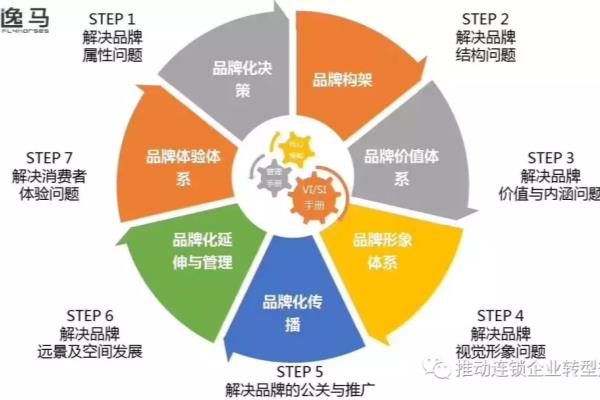 夏慕尼是大陆品牌吗.