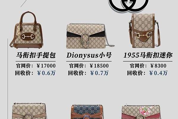 古驰哪款包包最受欢迎.