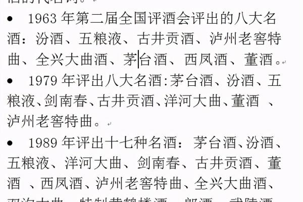 酒的价格在哪个网站上查.