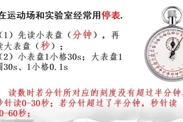 初二物理如何看秒表怎么读数.