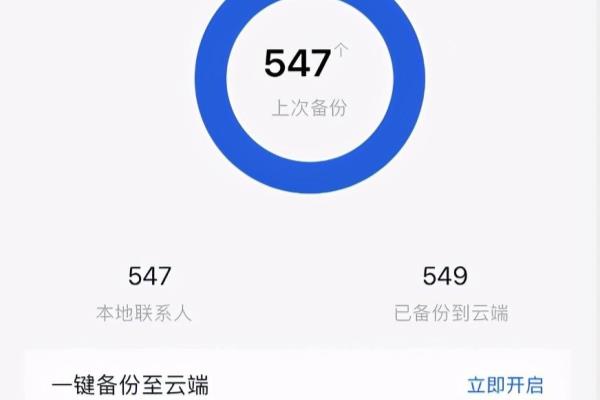移动彩云怎么把通讯录加入名片夹里面.
