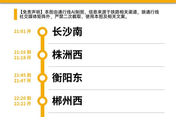 5028次列车经过的站点.