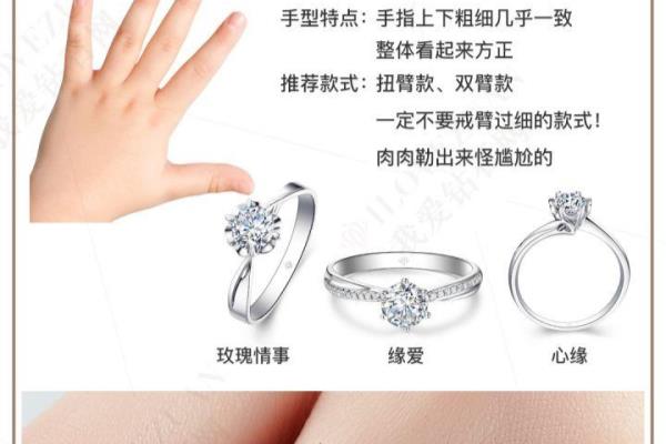 钻戒怎么挑选适合自己的手型.