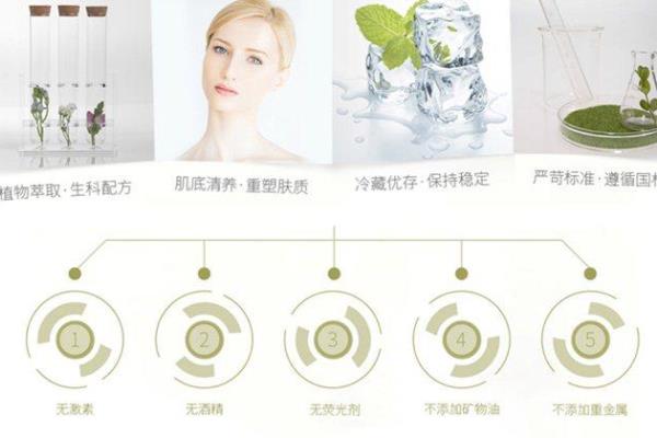 张继萍护肤品怎么样知乎.