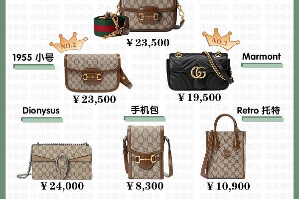 gucci哪款包包最值得买.