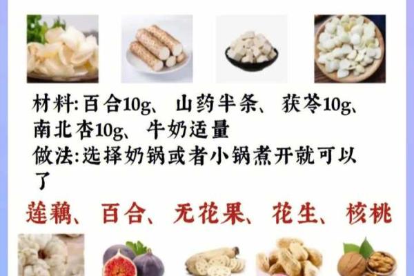 坐月子可以用sk-ii护肤品吗.