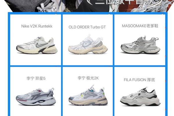 巴黎世家最便宜的鞋子多少钱.