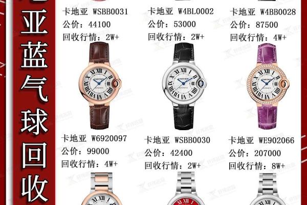 卡地亚蓝气球镶钻女表图片及价格.