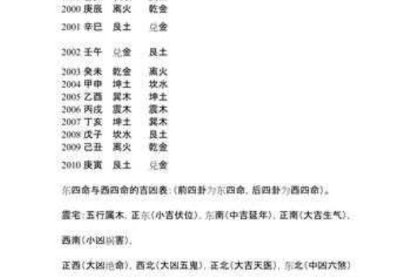 637数字组合的含义.